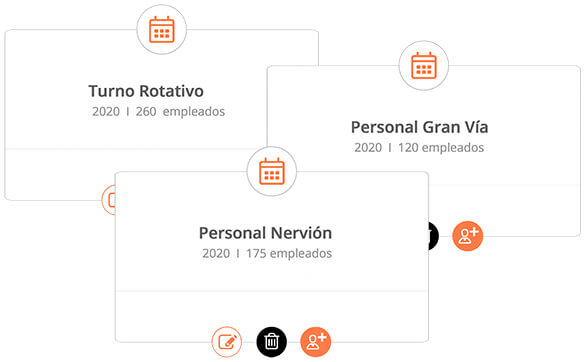 Cuadrante de turnos de trabajo rotativos creado con la plantilla de horarios de Ofimood
