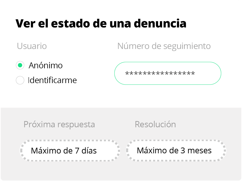 Cumplimiento legal del canal de denuncias ? encriptado y seguridad garantizada