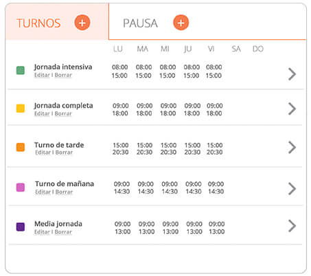 pantalla de horarios de los equipos